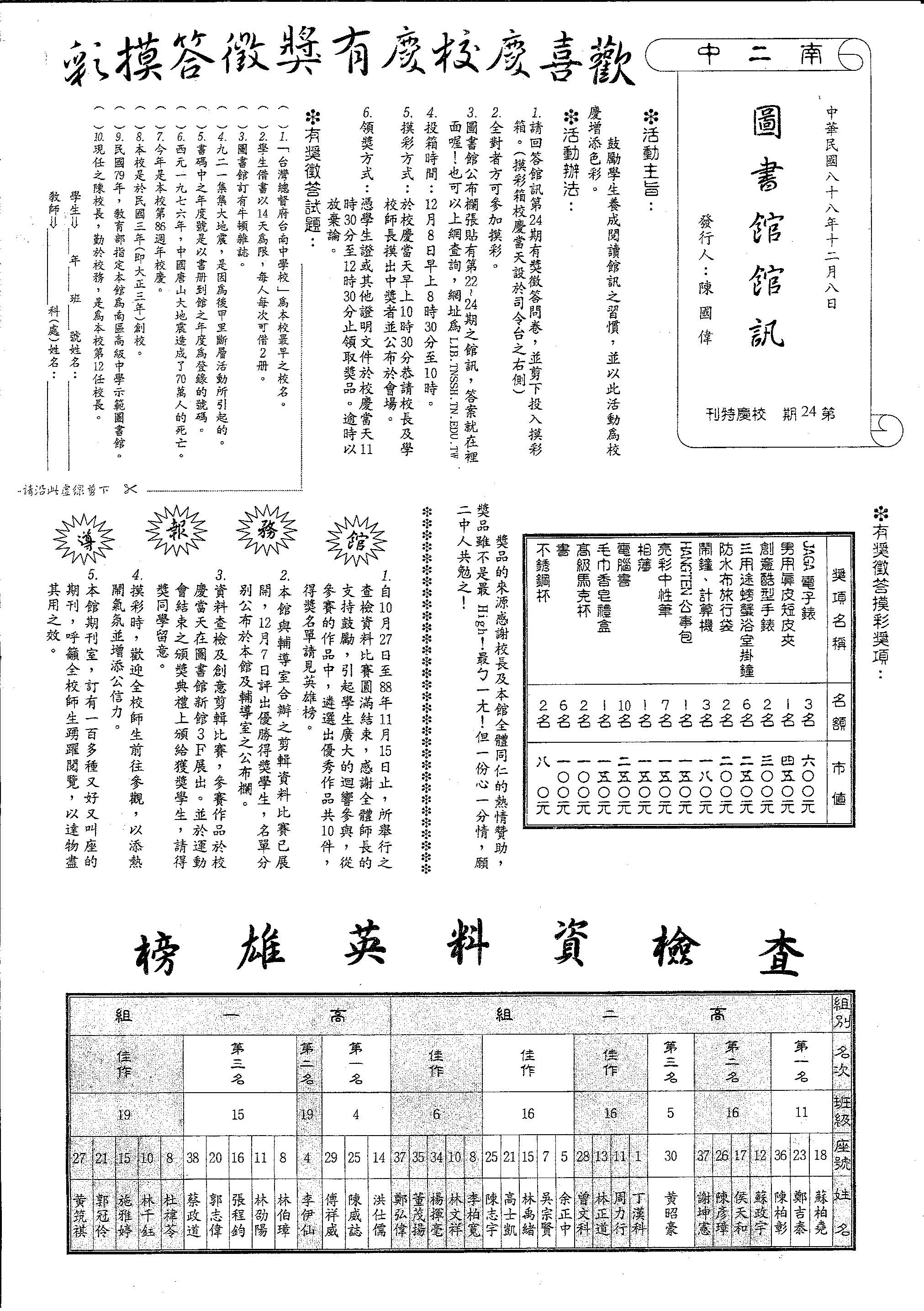 第24期(88.12.08)