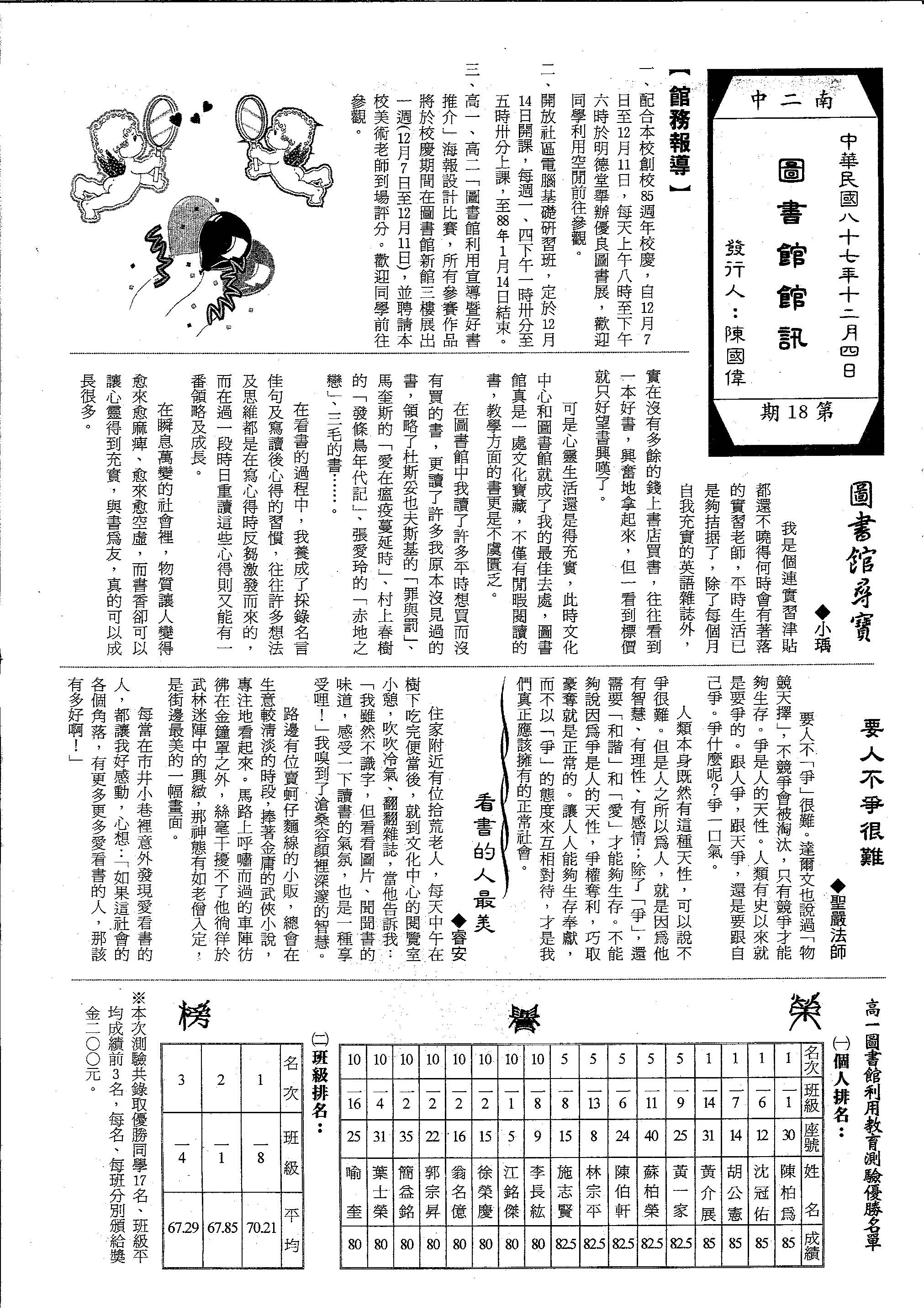 第18期(87.12.04)